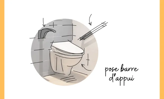 Votre habitat évolue avec vous ! à La Baule, Guérande, GUIHO PLOMBERIE